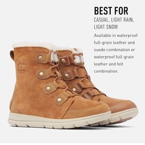 Women’s Sorel Explorer Joan (Camel Brown, Ancient Fossil)